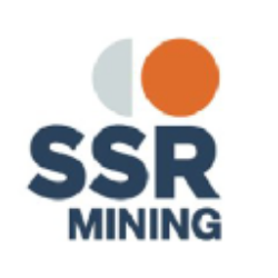 SSR Mining Inc. Share Price